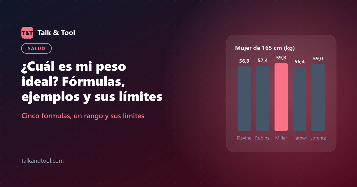 ¿Cuál es mi peso ideal? Fórmulas, ejemplos y sus límites