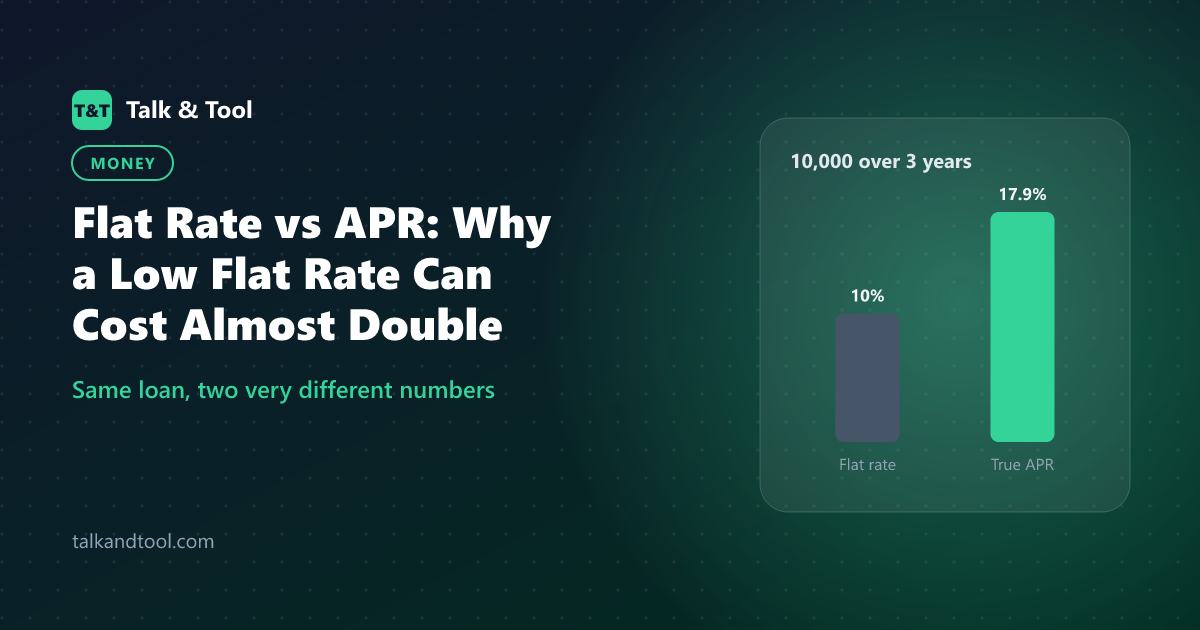 Flat Rate vs APR: Why a Low Flat Rate Can Cost Almost Double