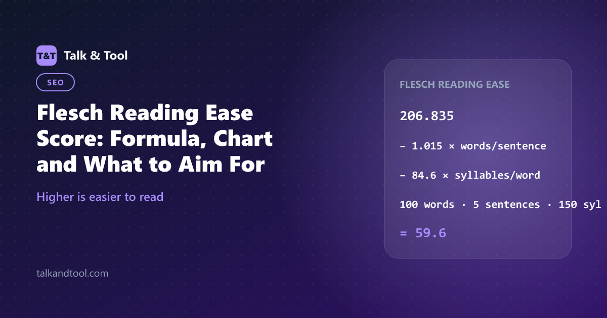 Flesch Reading Ease Score: Formula, Chart and What to Aim For