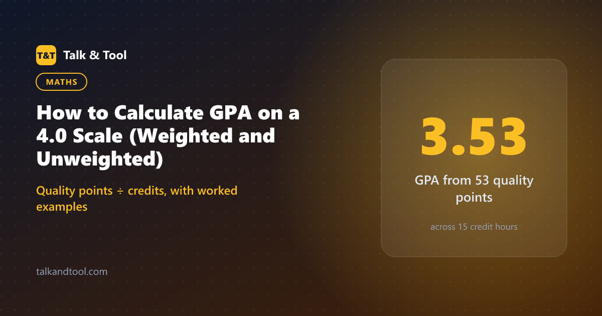 How to Calculate GPA on a 4.0 Scale (Weighted and Unweighted)