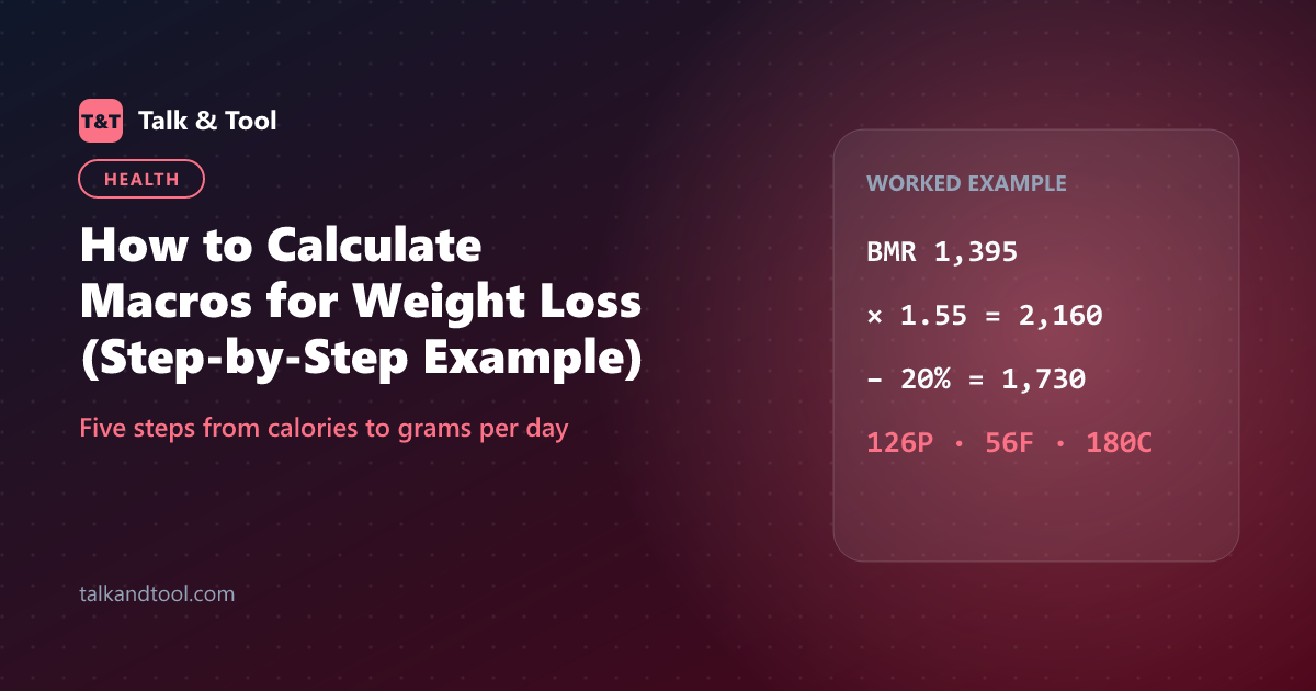 How to Calculate Macros for Weight Loss (Step-by-Step Example)