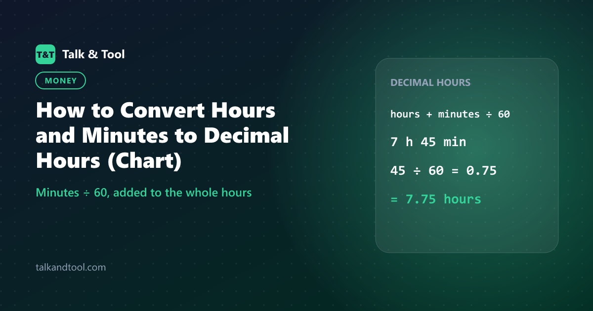 How to Convert Hours and Minutes to Decimal Hours (Chart)