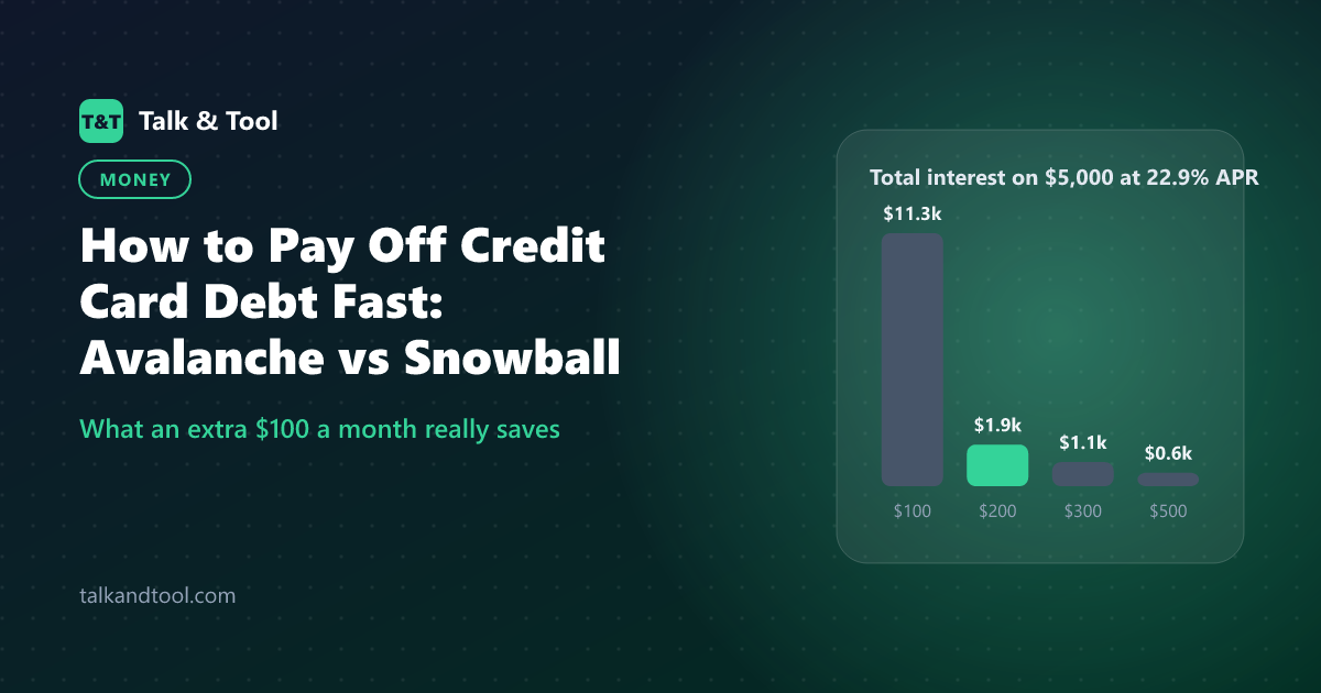 How to Pay Off Credit Card Debt Fast: Avalanche vs Snowball