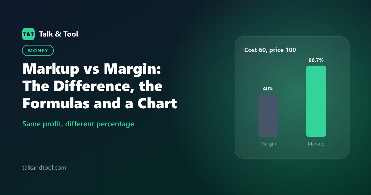 Markup vs Margin: The Difference, the Formulas and a Chart
