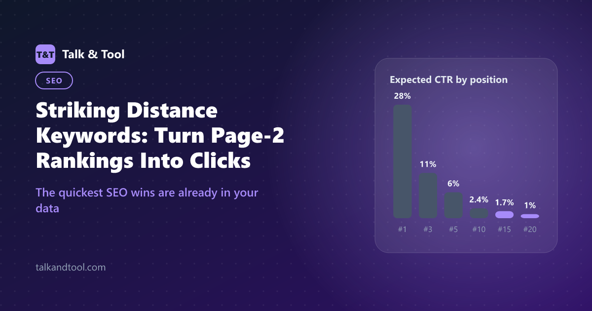 Striking Distance Keywords: Turn Page-2 Rankings Into Clicks